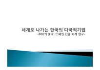 [국제경영] BBQ의 중국, 스페인 진출 사례 연구-1