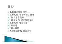 [국제경영] BBQ의 중국, 스페인 진출 사례 연구-2
