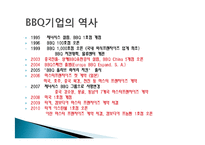 [국제경영] BBQ의 중국, 스페인 진출 사례 연구-3