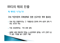 [국제경영] BBQ의 중국, 스페인 진출 사례 연구-7