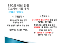[국제경영] BBQ의 중국, 스페인 진출 사례 연구-15