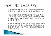 [국제경영] BBQ의 중국, 스페인 진출 사례 연구-16