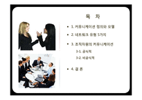 [조직론] 커뮤니케이션 모델과 유형-3