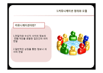 [조직론] 커뮤니케이션 모델과 유형-4