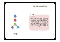 [조직론] 커뮤니케이션 모델과 유형-8
