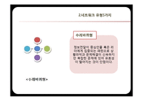 [조직론] 커뮤니케이션 모델과 유형-10
