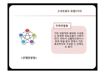 [조직론] 커뮤니케이션 모델과 유형-12
