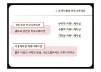 [조직론] 커뮤니케이션 모델과 유형-14