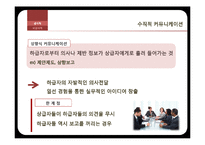 [조직론] 커뮤니케이션 모델과 유형-16