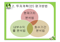[관광경영] 관광개발지구관리와 타당성 조사 및 투자계획 평가-17