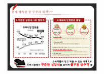[경영학] `행복한 콩 두부` 이미지 제고를 위한 IMC전략-5