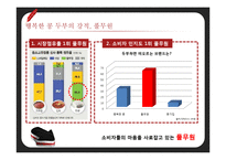 [경영학] `행복한 콩 두부` 이미지 제고를 위한 IMC전략-6