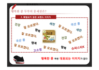 [경영학] `행복한 콩 두부` 이미지 제고를 위한 IMC전략-9