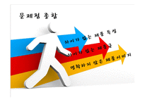 [경영학] `행복한 콩 두부` 이미지 제고를 위한 IMC전략-10