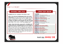 [경영학] `행복한 콩 두부` 이미지 제고를 위한 IMC전략-14