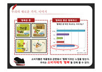 [경영학] `행복한 콩 두부` 이미지 제고를 위한 IMC전략-19