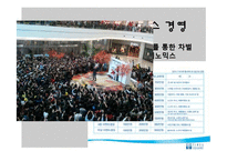 [경영학] 에이랜드(A LAND) 4P, SWOT 분석 및 마케팅 전략 제안-16