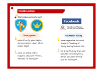 [MIS] Foursquare 분석(영문)-15