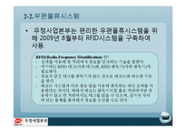 [경영정보] 우정사업본부와 DELL컴퓨터 정보 시스템 이용 사례-8