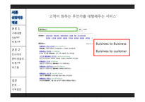 [서비스마케팅] 대행서비스의 차별적 마케팅-일반화와 고급화 사례를 중심으로-3