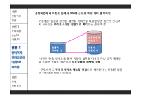[서비스마케팅] 대행서비스의 차별적 마케팅-일반화와 고급화 사례를 중심으로-17
