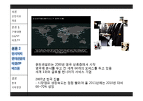 [서비스마케팅] 대행서비스의 차별적 마케팅-일반화와 고급화 사례를 중심으로-18