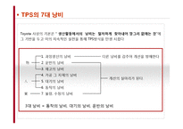 [경영전략] 도요타(TOYOTA) 생산방식-TPS 분석-10