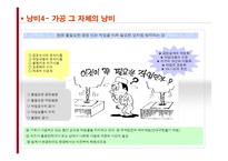 [경영전략] 도요타(TOYOTA) 생산방식-TPS 분석-14