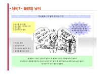 [경영전략] 도요타(TOYOTA) 생산방식-TPS 분석-17