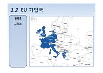[국제통상] EU 재정위기 분석과 대응방안-9