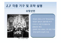 [국제통상] EU 재정위기 분석과 대응방안-16