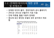[경영학] 경영활동 계획, 수요예측 사례 연구-자동차 판매량 수요예측 모델-4