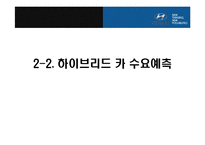 [경영학] 경영활동 계획, 수요예측 사례 연구-자동차 판매량 수요예측 모델-16
