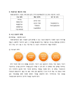 [마케팅] 아름다운 재단 SWOT 분석 및 개선 방안-4