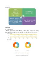 [마케팅] 아름다운 재단 SWOT 분석 및 개선 방안-14