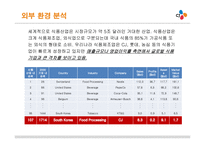[경영학] CJ 제일제당의 글로벌 전략 분석-7