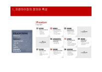 [유통관리] 프랜차이즈 시스템의 운영방식과 성공요인 분석-11