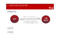 [유통관리] 프랜차이즈 시스템의 운영방식과 성공요인 분석-13