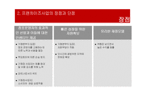 [유통관리] 프랜차이즈 시스템의 운영방식과 성공요인 분석-14