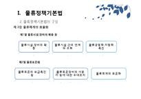 [무역학] 물류정책기본법과 종합물류인증제도-7
