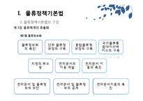 [무역학] 물류정책기본법과 종합물류인증제도-8