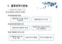 [무역학] 물류정책기본법과 종합물류인증제도-9