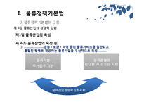 [무역학] 물류정책기본법과 종합물류인증제도-16