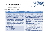 [무역학] 물류정책기본법과 종합물류인증제도-18