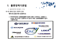 [무역학] 물류정책기본법과 종합물류인증제도-20