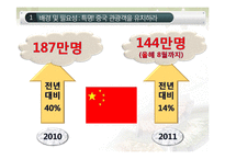 [기획론] 중국 관광객을 위한 전통음식 체험 프로그램-7