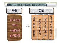 [기획론] 중국 관광객을 위한 전통음식 체험 프로그램-17