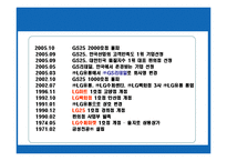 [경영학] GS 리테일의 SCM 혁신사례 분석-4