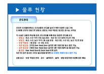 [경영학] GS 리테일의 SCM 혁신사례 분석-11