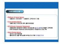 [경영학] GS 리테일의 SCM 혁신사례 분석-13
